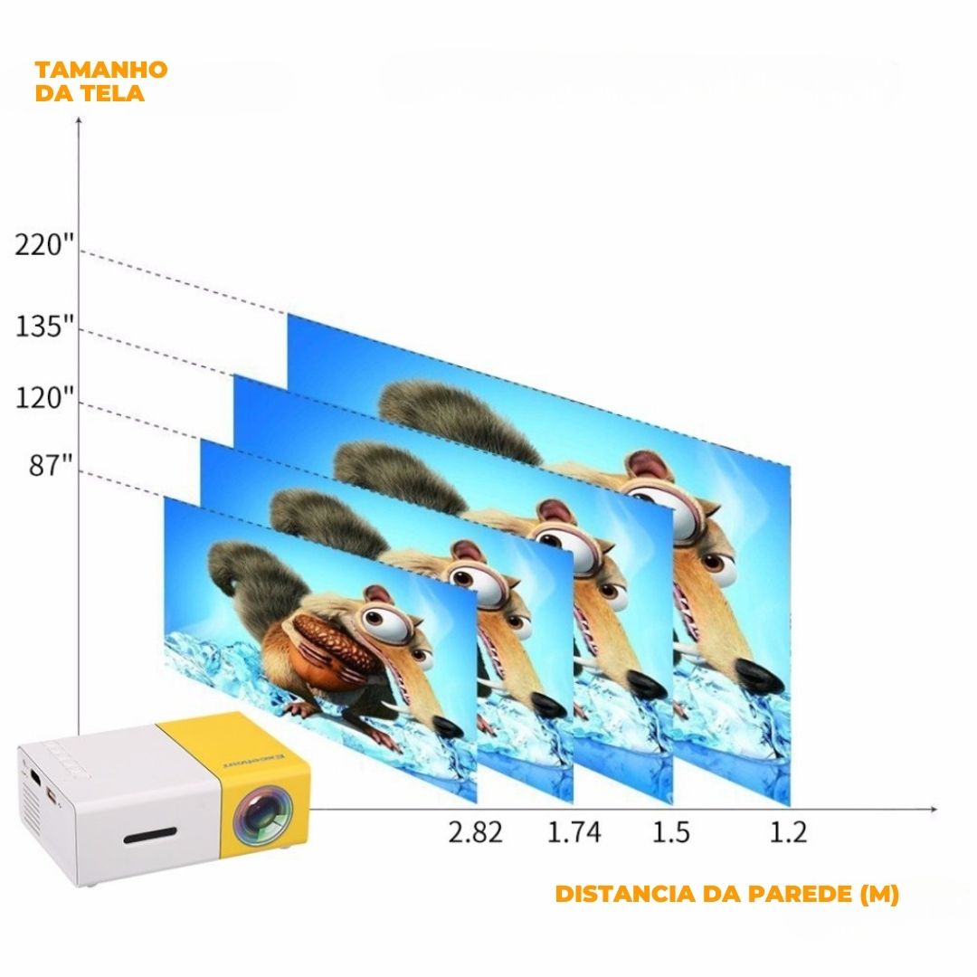 Grancine Ultra HD/LED/PRO + Control del Brinde