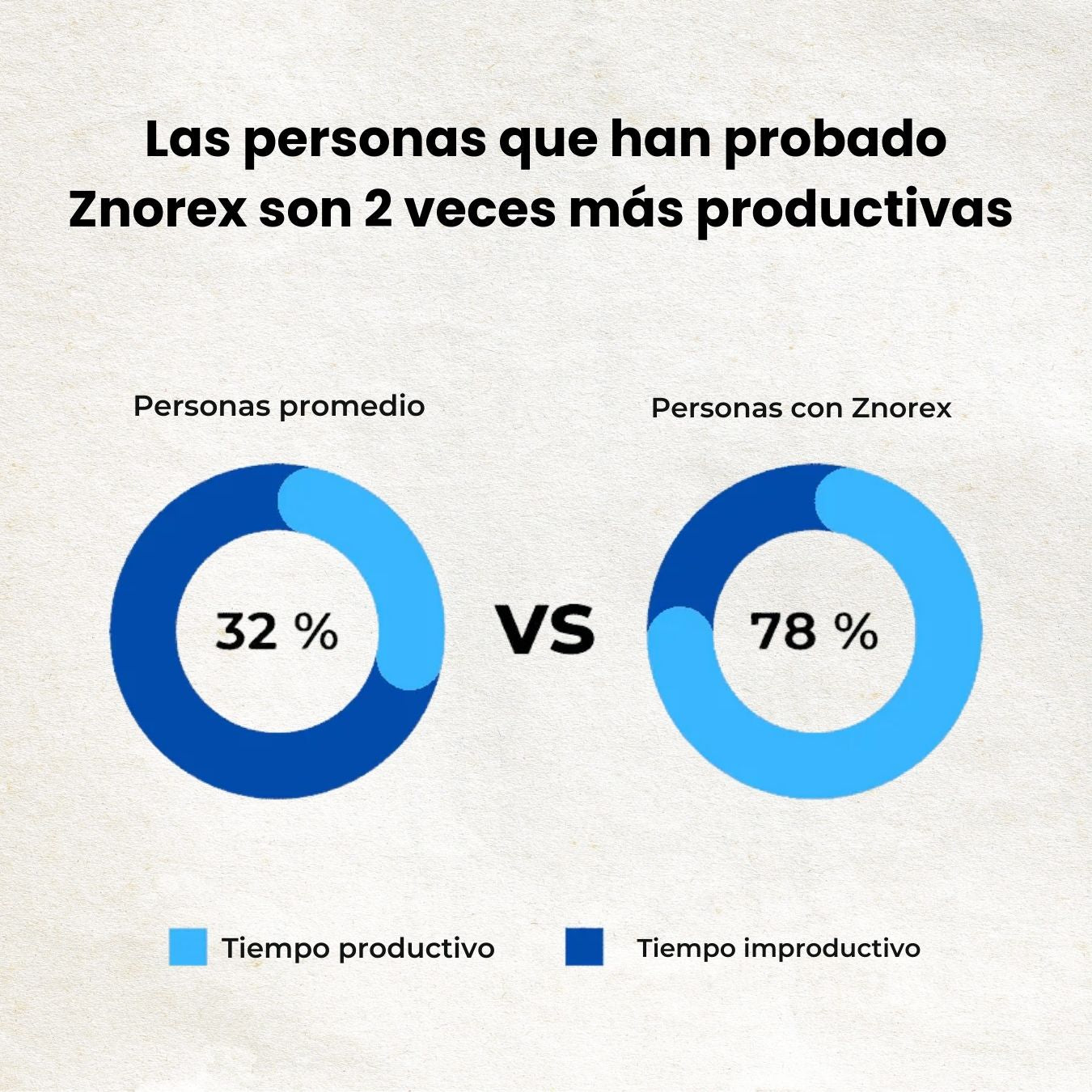 Znorex® Protector Bucal Anti-Ronquidos